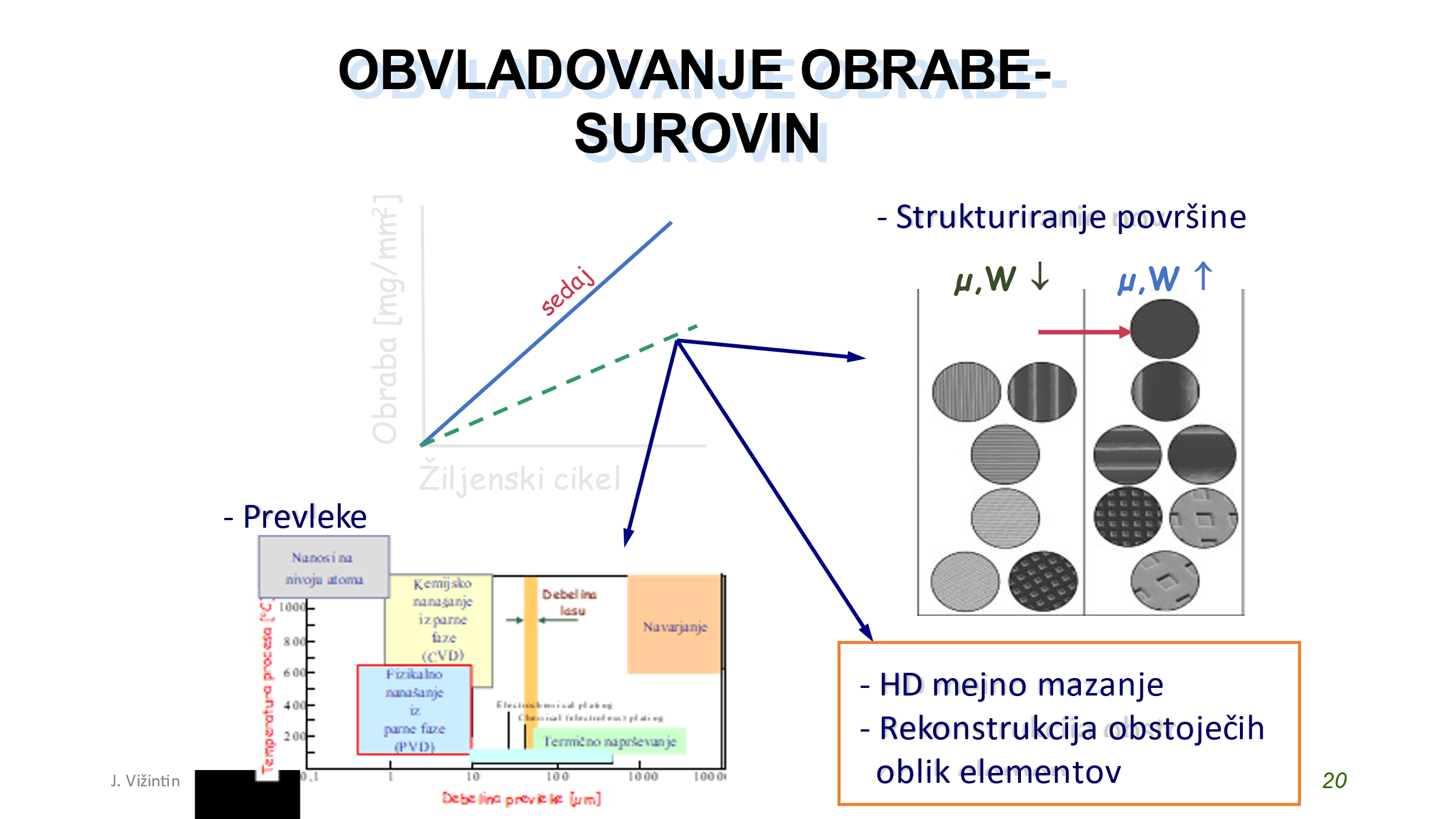 Vabilo na predavanje Naravoslovno-tehniškega odseka