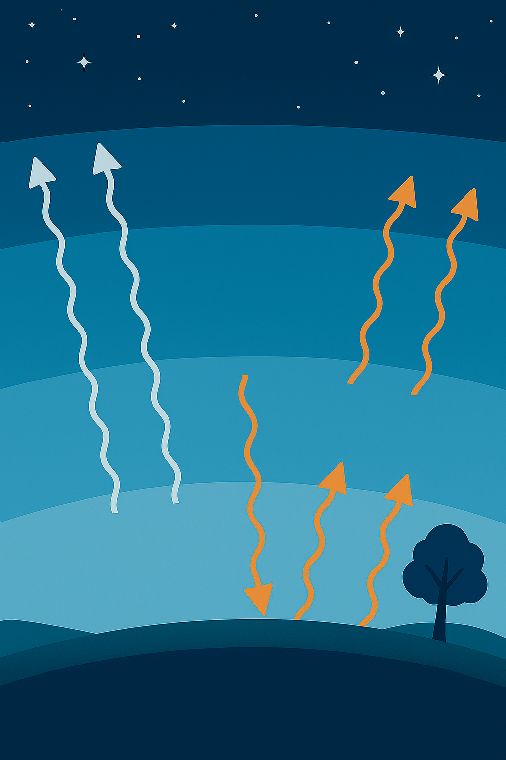 Vabilo na predavanje Naravoslovno-tehniškega odseka